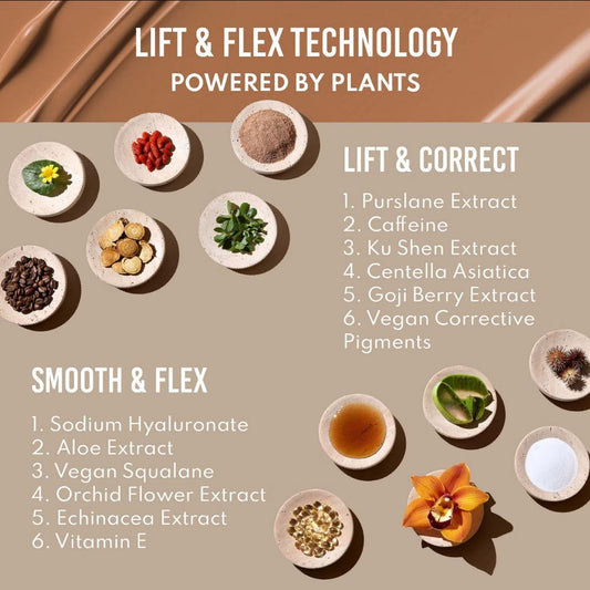 Danessa Myricks Yummy Skin Lift & Flex Concealer Swatch Card