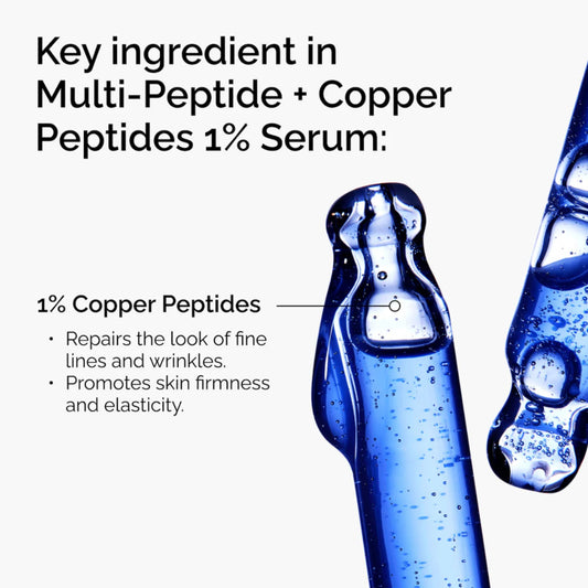 The Ordinary Multi-Peptide + Copper Peptides 1% Serum 30ml