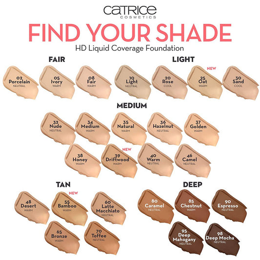 Catrice HD Liquid Coverage Foundation 30ml | 24hr Full Coverage Mattifying Foundation