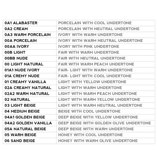 New Restock | Milani Conceal + Perfect 2in1 Foundation 30ml