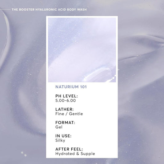 Naturium The Booster Hyaluronic Body Wash 500ml