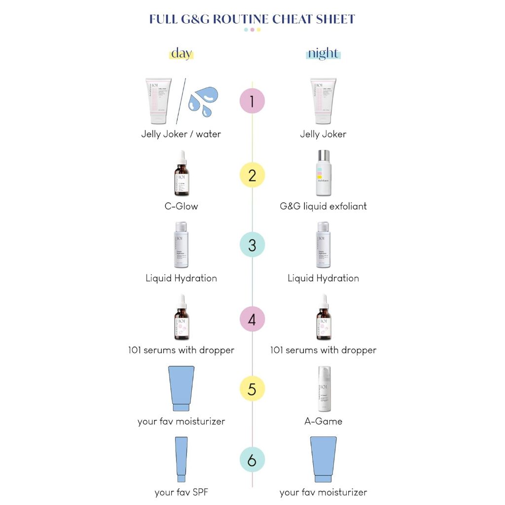 Geek & Gorgeous A-Game 10 0.1% Retinal Serum 30ml