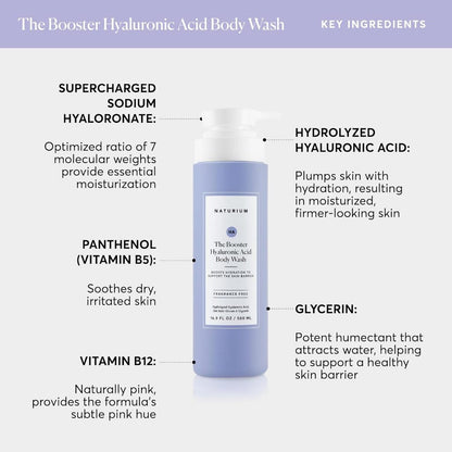 Naturium The Booster Hyaluronic Body Wash 500ml