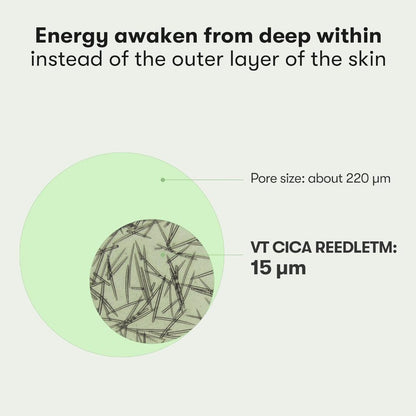 VT Cosmetics Reedle Shot 50 50ml EXP 11.26