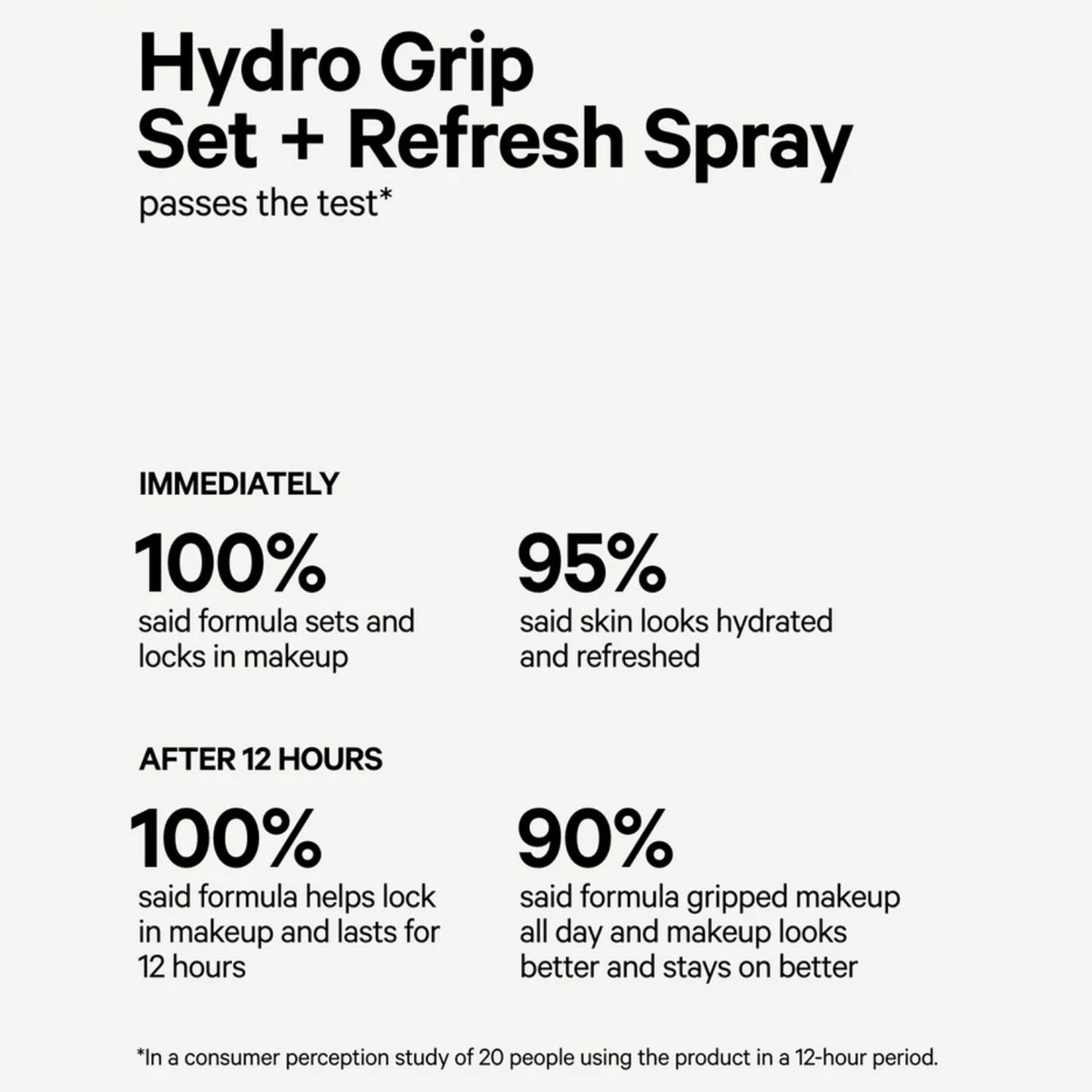 Milk Makeup Hydro Grip Set + Refresh Setting Spray