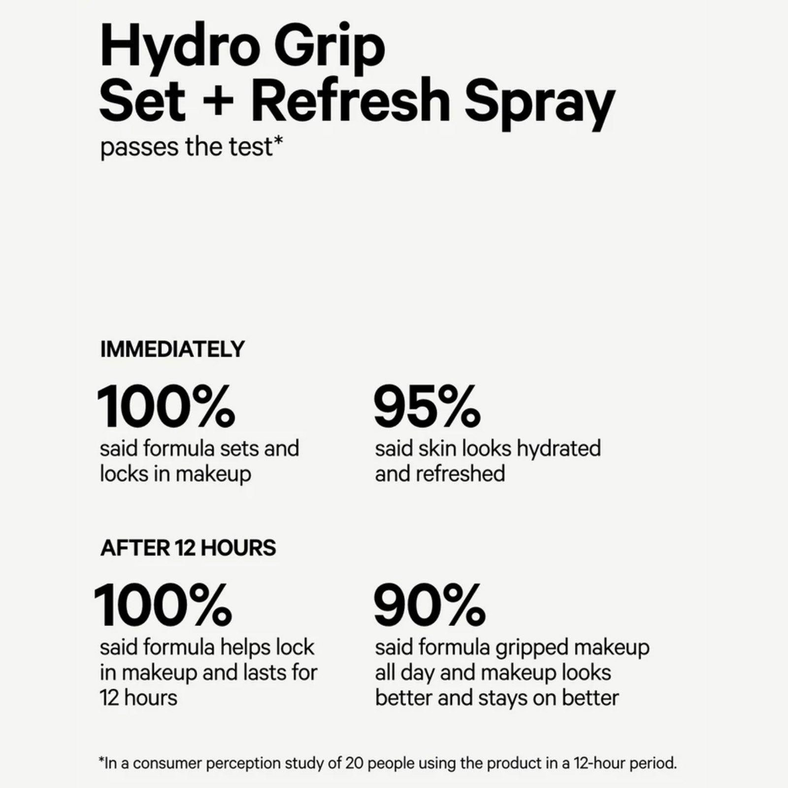 Milk Makeup Hydro Grip Set + Refresh Setting Spray