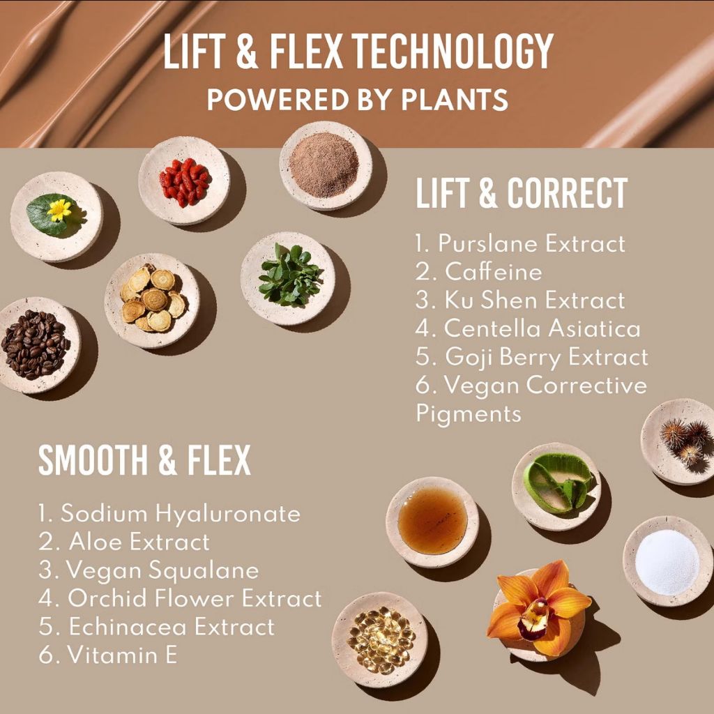 Danessa Myricks Yummy Skin Lift & Flex Concealer Swatch Card