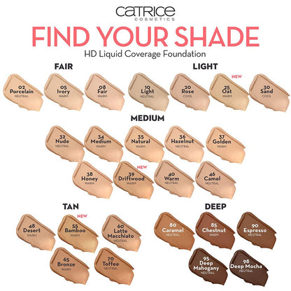 Catrice HD Liquid Coverage Foundation 30ml