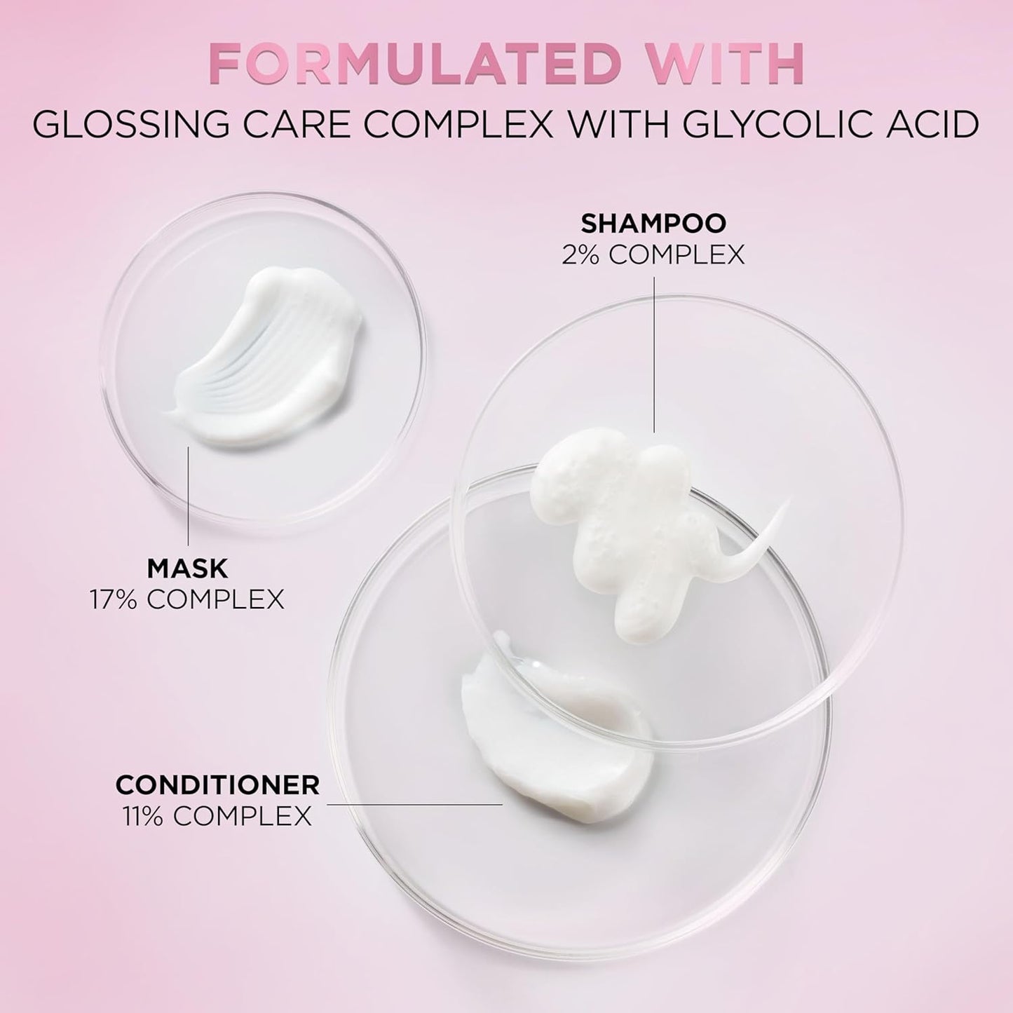 Loreal Ever Pure Glossing 5-min Lamination Hair Mask 150ml