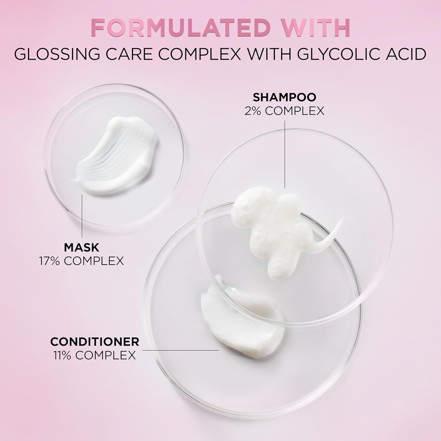 Loreal Ever Pure Glossing 5-min Lamination Hair Mask 150ml