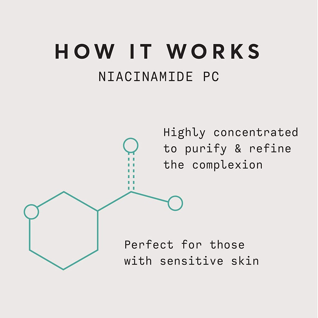 Naturium Niacinamide Serum 12% Plus Zinc 2% 30ml