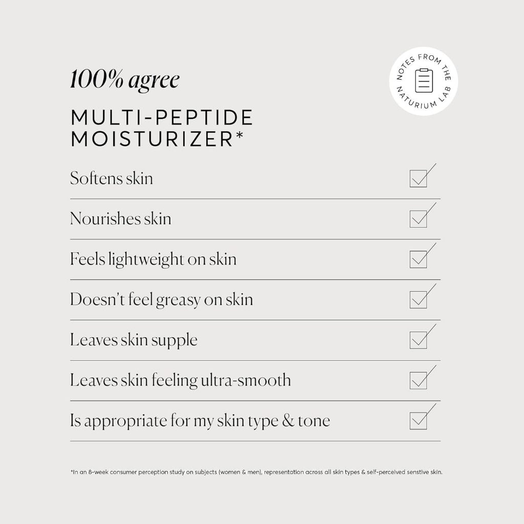Naturium Multi-Peptide Moisturizer 50g