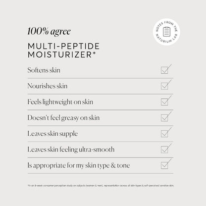 Naturium Multi-Peptide Moisturizer 50g