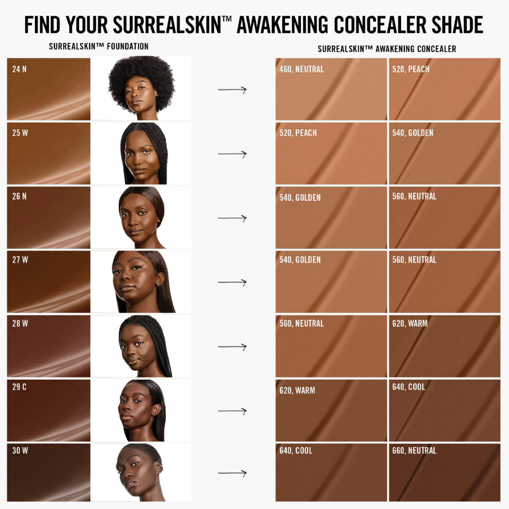 Makeup by Mario SurrealSkin Awakening Concealer 5.8ml | Natural Skin-like Finish
