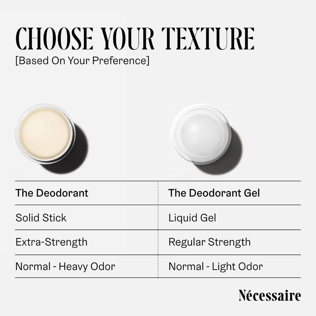 Necessaire The Deodorant 75g