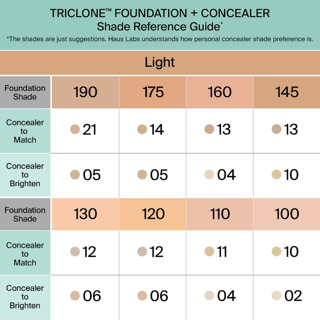 Haus Labs Triclone Skin Tech Concealer 7ml