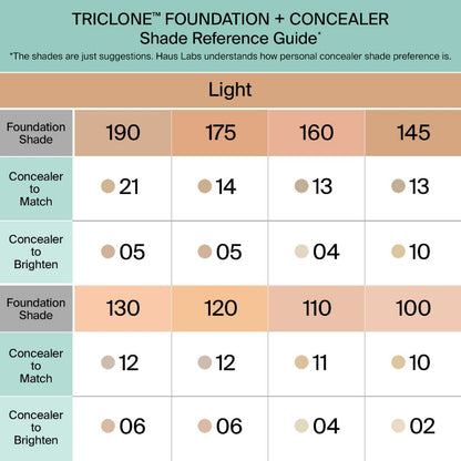 Haus Labs Triclone Skin Tech Concealer 7ml
