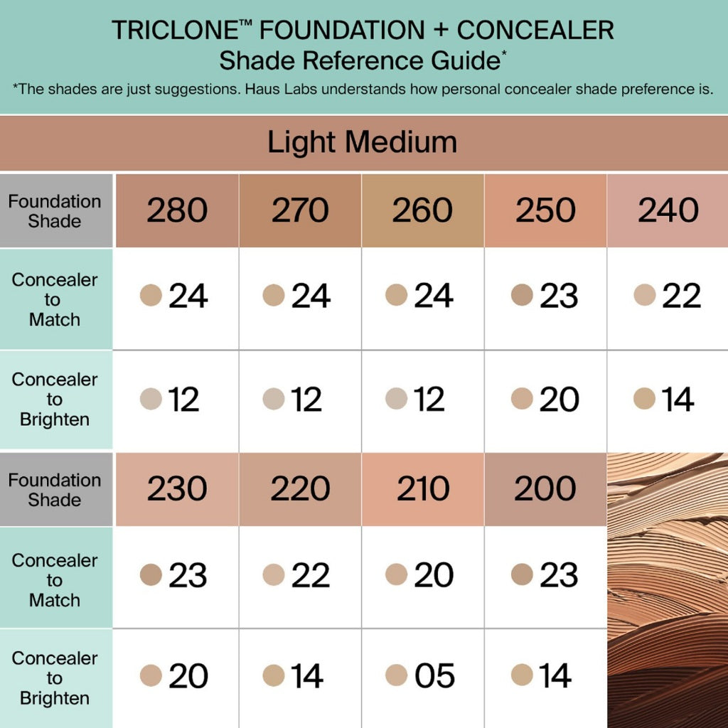 Haus Labs Triclone Skin Tech Concealer 7ml