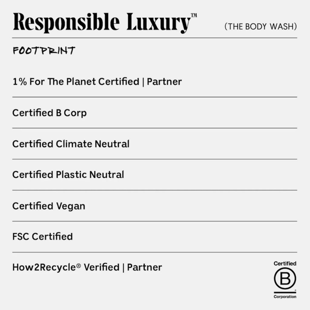 Necessaire The Body Wash 250ml