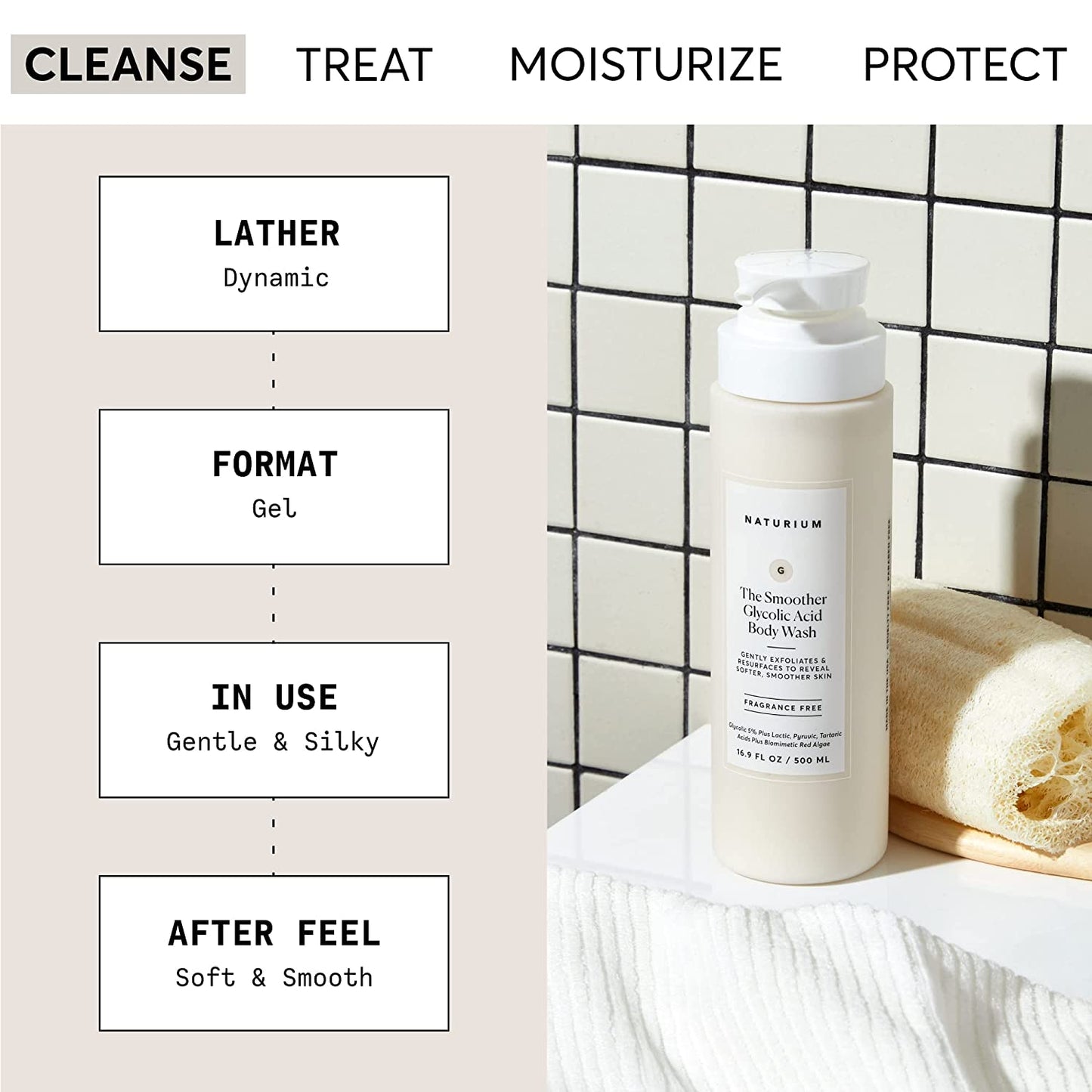 Naturium The Smoother Glycolic Acid Body Wash 500ml