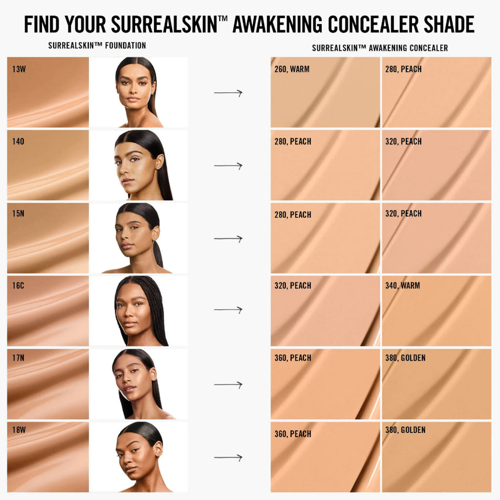 Makeup by Mario SurrealSkin Awakening Concealer 5.8ml | Natural Skin-like Finish