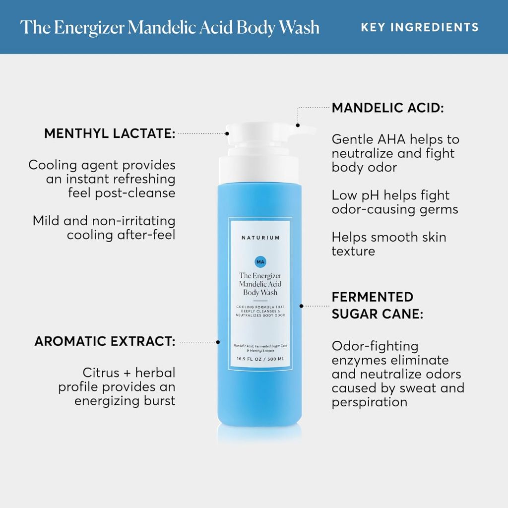 Naturium The Energizer Mandelic Acid Body Wash 500ml