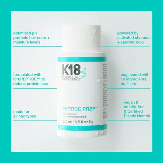 K18 Peptide Prep Detox Shampoo 250ml