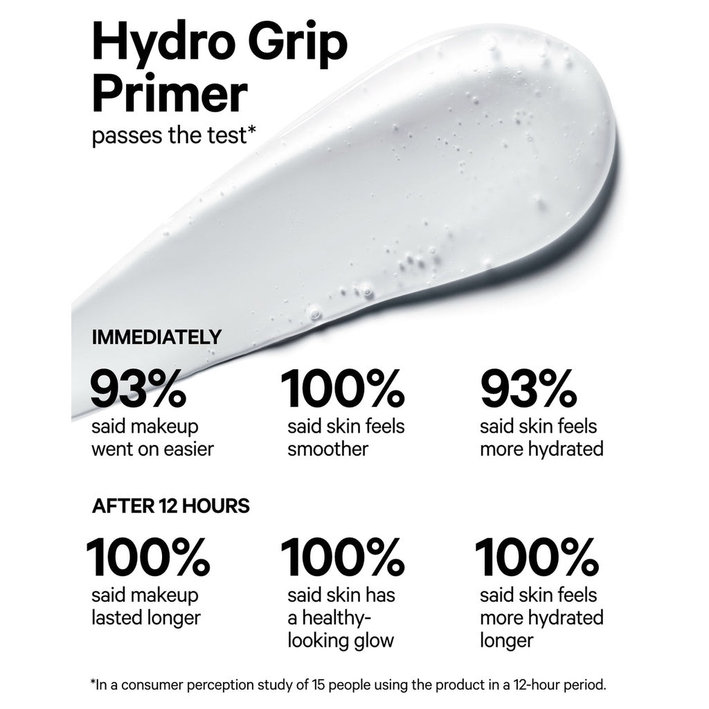 Milk Makeup Hydro Grip Primer