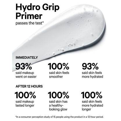 Milk Makeup Hydro Grip Primer