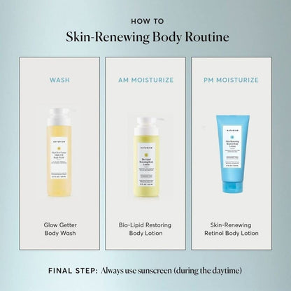 Naturium Skin Renewing Retinol Body Lotion 234ml