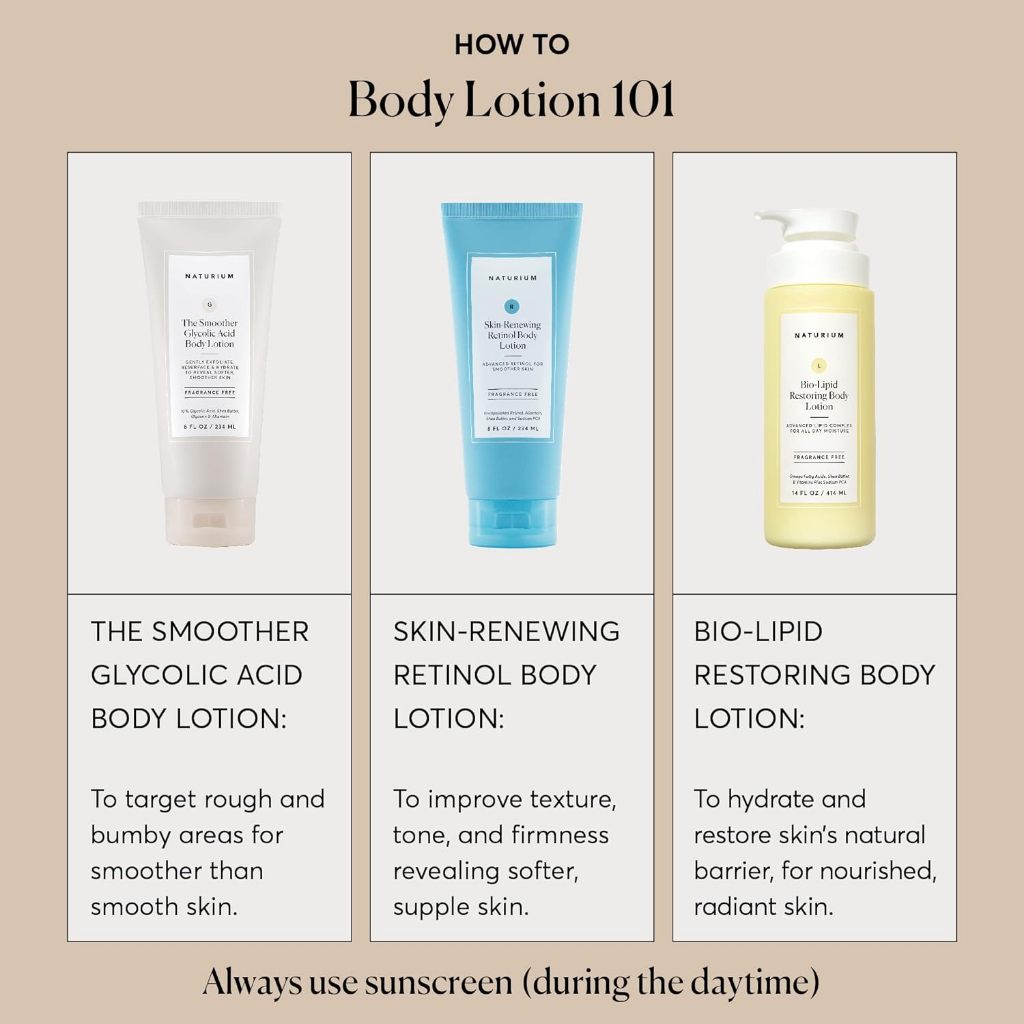 Naturium The Smoother Glycolic Acid Body Lotion 234ml