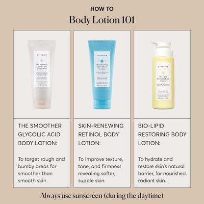 Naturium The Smoother Glycolic Acid Body Lotion 234ml