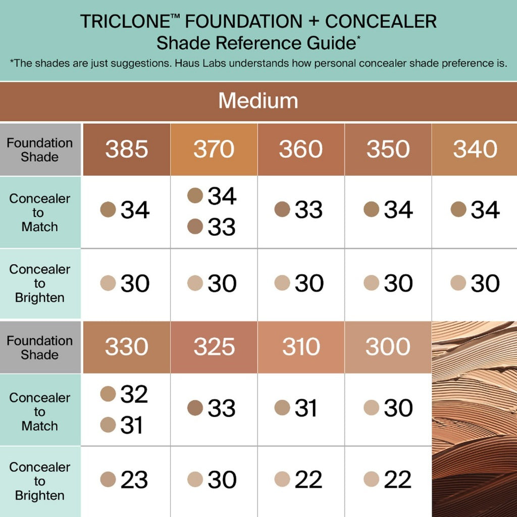 Haus Labs Triclone Skin Tech Concealer 7ml