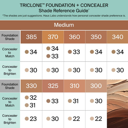 Haus Labs Triclone Skin Tech Concealer 7ml