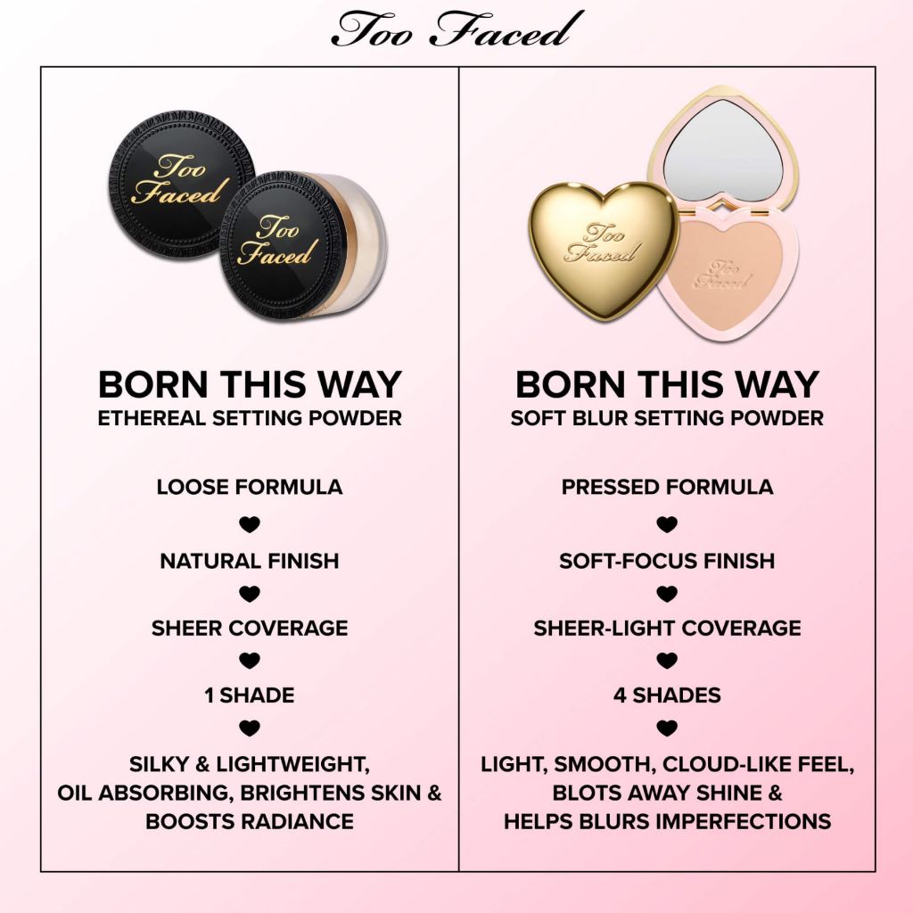 Too Faced Born This Way Soft Blur Setting Powder 4.8g MEDIUM