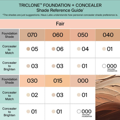 Haus Labs Triclone Skin Tech Concealer 7ml