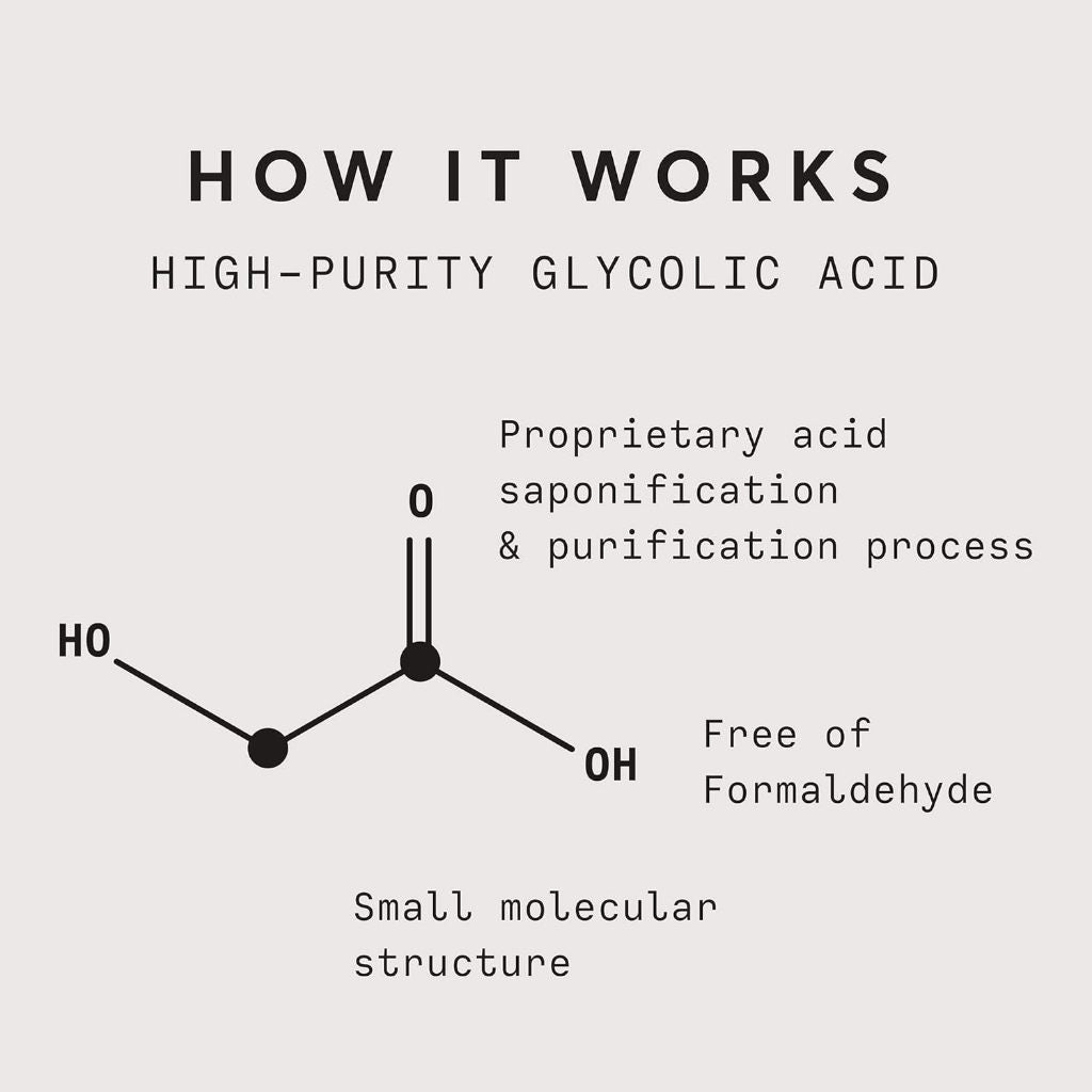 Naturium Glycolic Acid Resurfacing Gel 10% 88.7ml