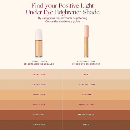 Rare Beauty Positive Light Under Eye Brightener Concealer 4ml