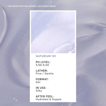 Naturium The Booster Hyaluronic Body Wash 500ml
