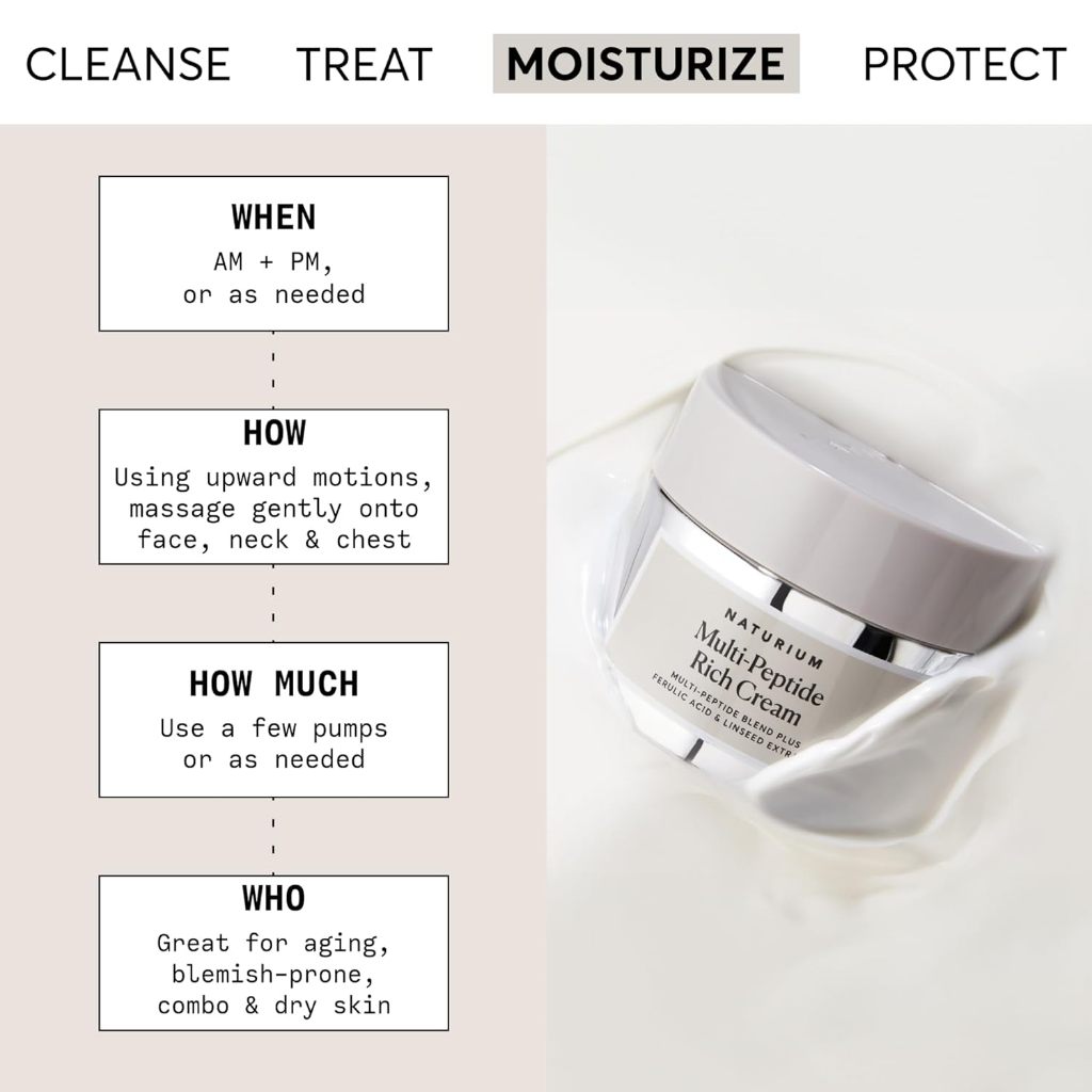 Naturium Multi-Peptide Rich Cream 50ml