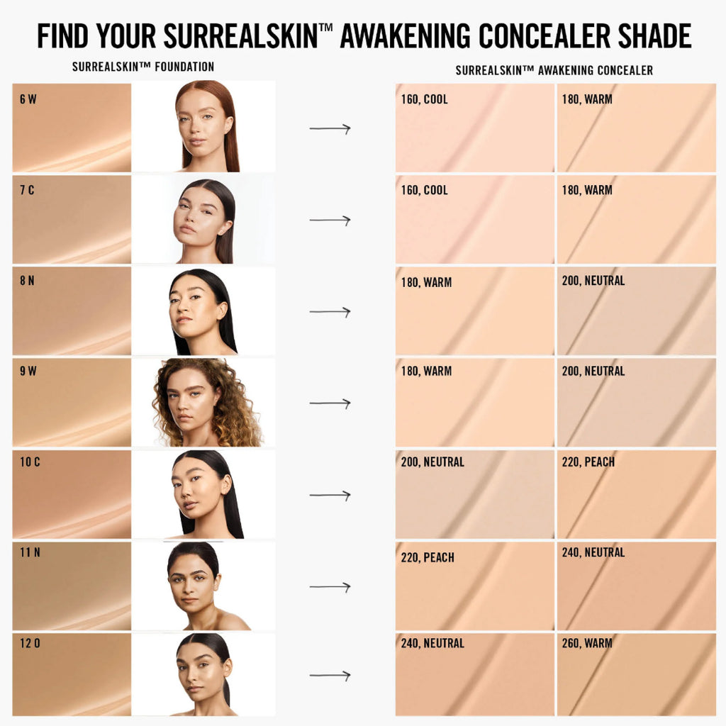 Makeup by Mario SurrealSkin Awakening Concealer 5.8ml | Natural Skin-like Finish