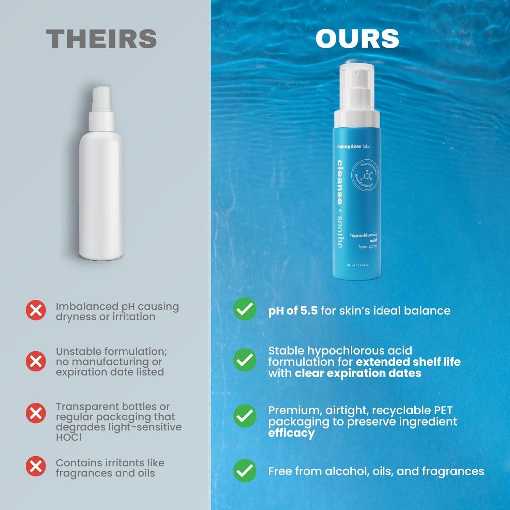 Honeydew Labs Hypochlorous Acid Face Spray 200ml EXP 05.26