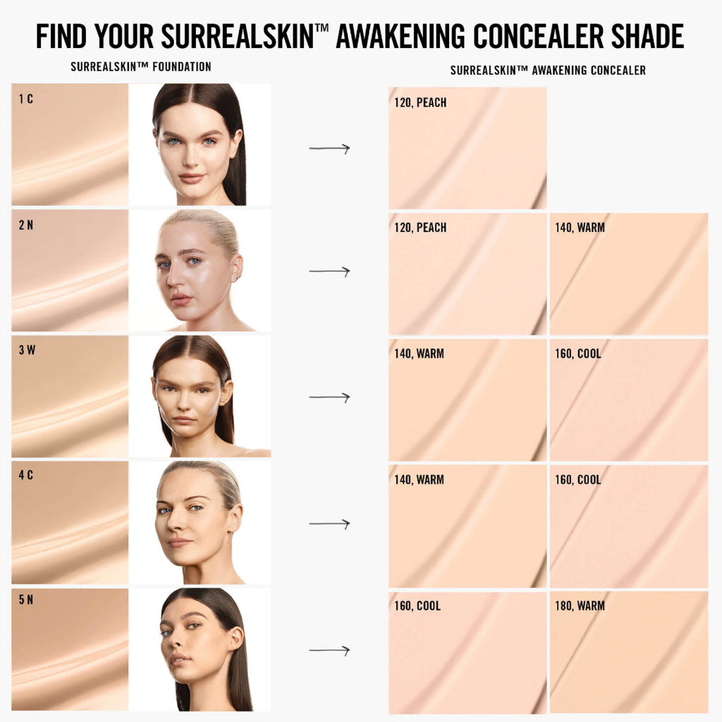 Makeup by Mario SurrealSkin Awakening Concealer 5.8ml | Natural Skin-like Finish