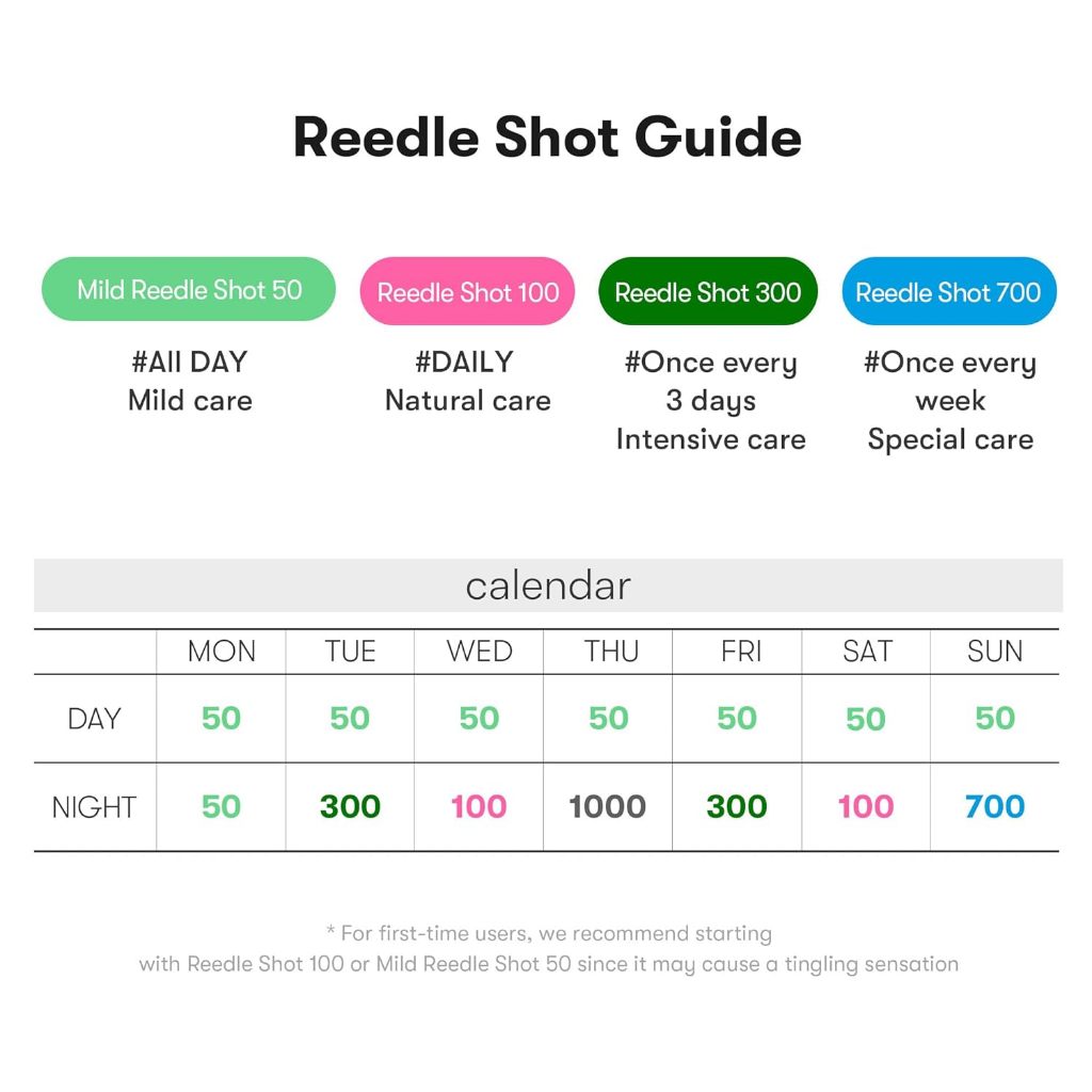 VT Cosmetics Reedle Shot 50 50ml EXP 11.26