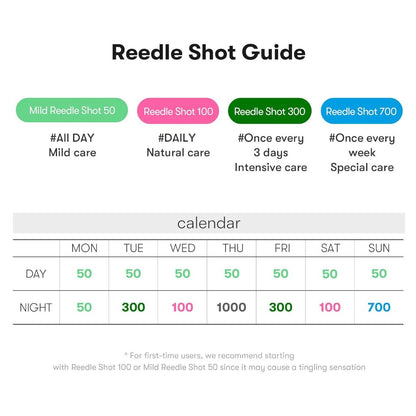 VT Cosmetics Reedle Shot 50 50ml EXP 11.26