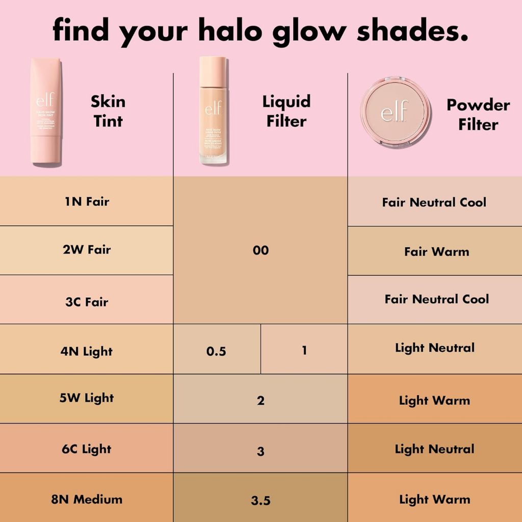 ELF Halo Glow Powder Filter 10g