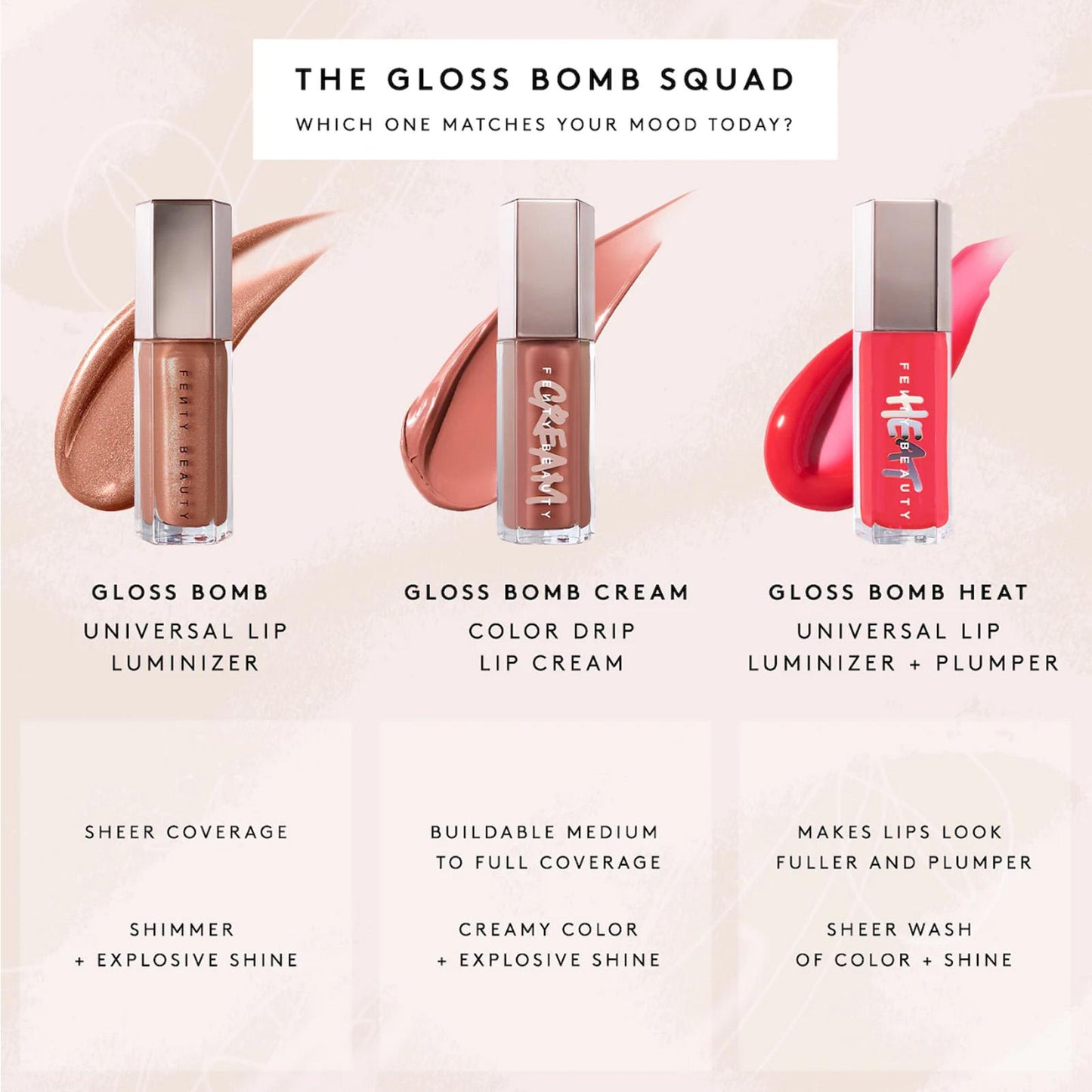 Fenty Beauty Gloss Bomb Heat 9ml | Universal Lip Luminizer + Plumper