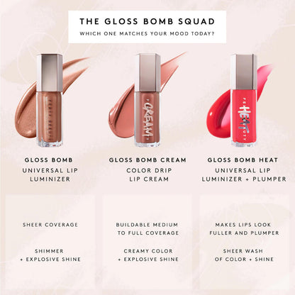 Fenty Beauty Gloss Bomb Heat 9ml | Universal Lip Luminizer + Plumper