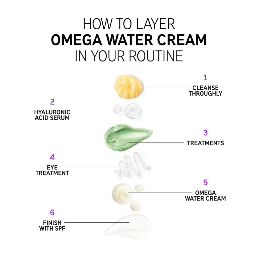 The Inkey List Omega Water Cream 50ml | Oil-free Hydrating Moisturizer