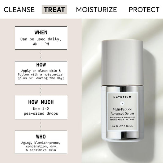Naturium Multi-Peptide Advanced Serum 30ml